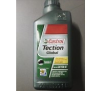 Castrol Tection Global